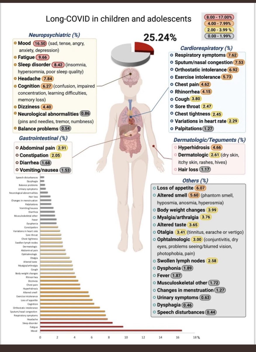 This is what « living with the virus » could potentially mean