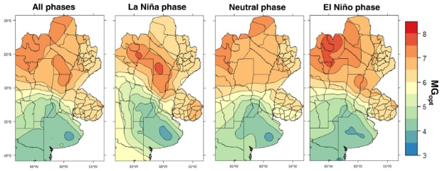 El grupo de madurez óptimo de soja para el cono sur varia según la latitud, longitud y el escenario climático. Más información acá: doi.org/10.1016/j.fcr.… <a href="/dm_guido/">Guido Di Mauro</a> <a href="/FerSalvagiotti/">Fernando Salvagiotti</a> <a href="/intaargentina/">INTA</a> <a href="/GDMSeeds/">GDM</a>