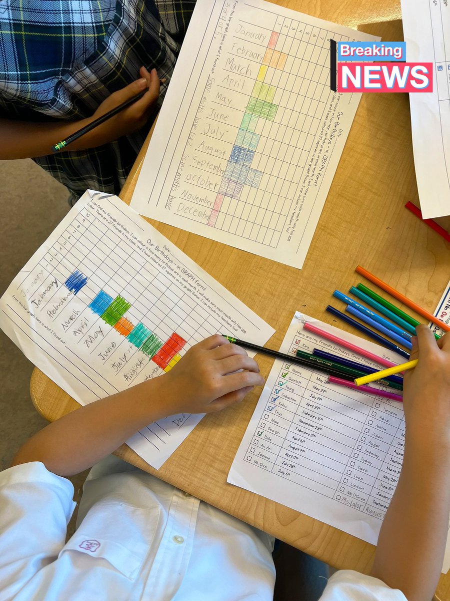 Breaking news in 2A - our class has the most birthdays in September 🥳 this was a fun little way for Ss to learn about their classmates’ birthdays while graphing and interpreting data, and for us to begin co-creating our birthday wall!