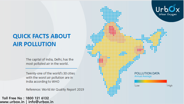 Pollution Facts

#madeinindia #vocalforlocal #PMOIndia #startupindia #healthylifestyle #pollutionfree #cecertified #airpurification #airpurifier  #delhincr #industrialarea #pollutedair #thub #healthcare #iso #oxygenbenefits
#pollutionfacts #urbox #breathehealthy #health #Delhi