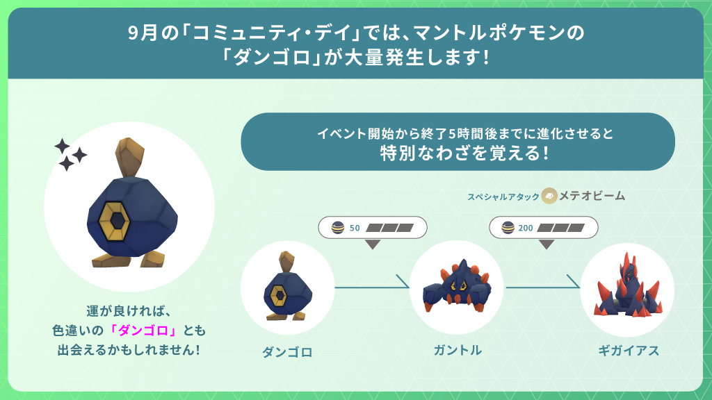 Pokemon Go Japan 9月18日 日 は ポケモン Go コミュニティ デイ 今回 大量発生するポケモンは ダンゴロ です イベント詳細は公式ブログからチェックしてください T Co Qrbgmmmigo ポケモンgo Pokemongocommunityday