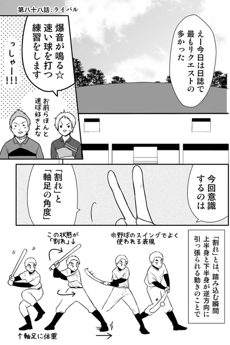 元インハイ王者がソフトテニス部の顧問をしてる話 
(※顧問など!88話)

#顧問など! 
#100話公開前企画 
#マンガが読めるハッシュタグ (1/5) 