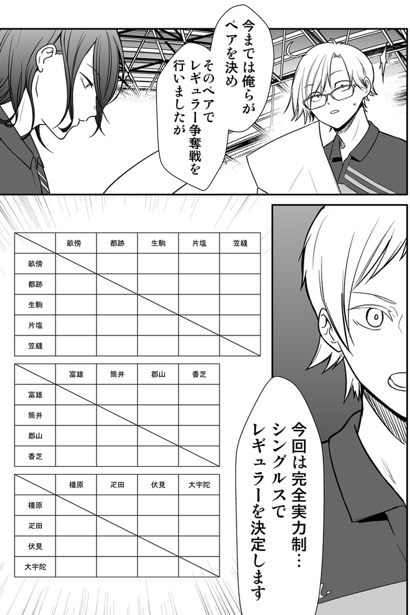 (3/5) 