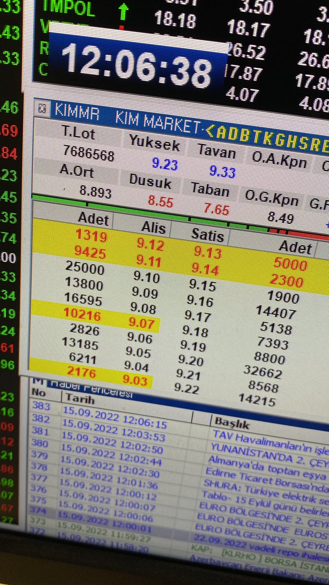 #hatırlatma #KIMMR evet arkadaşlar iyi mi böyle anlık fiyat 9.11