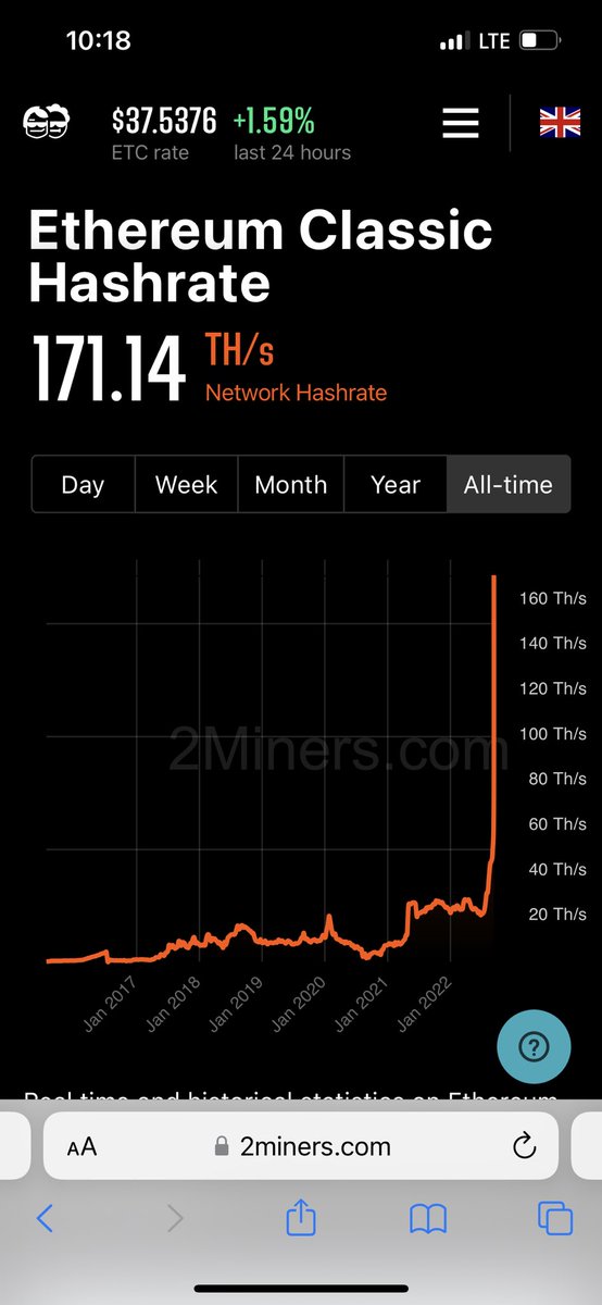 Bob Summerwill tweet media