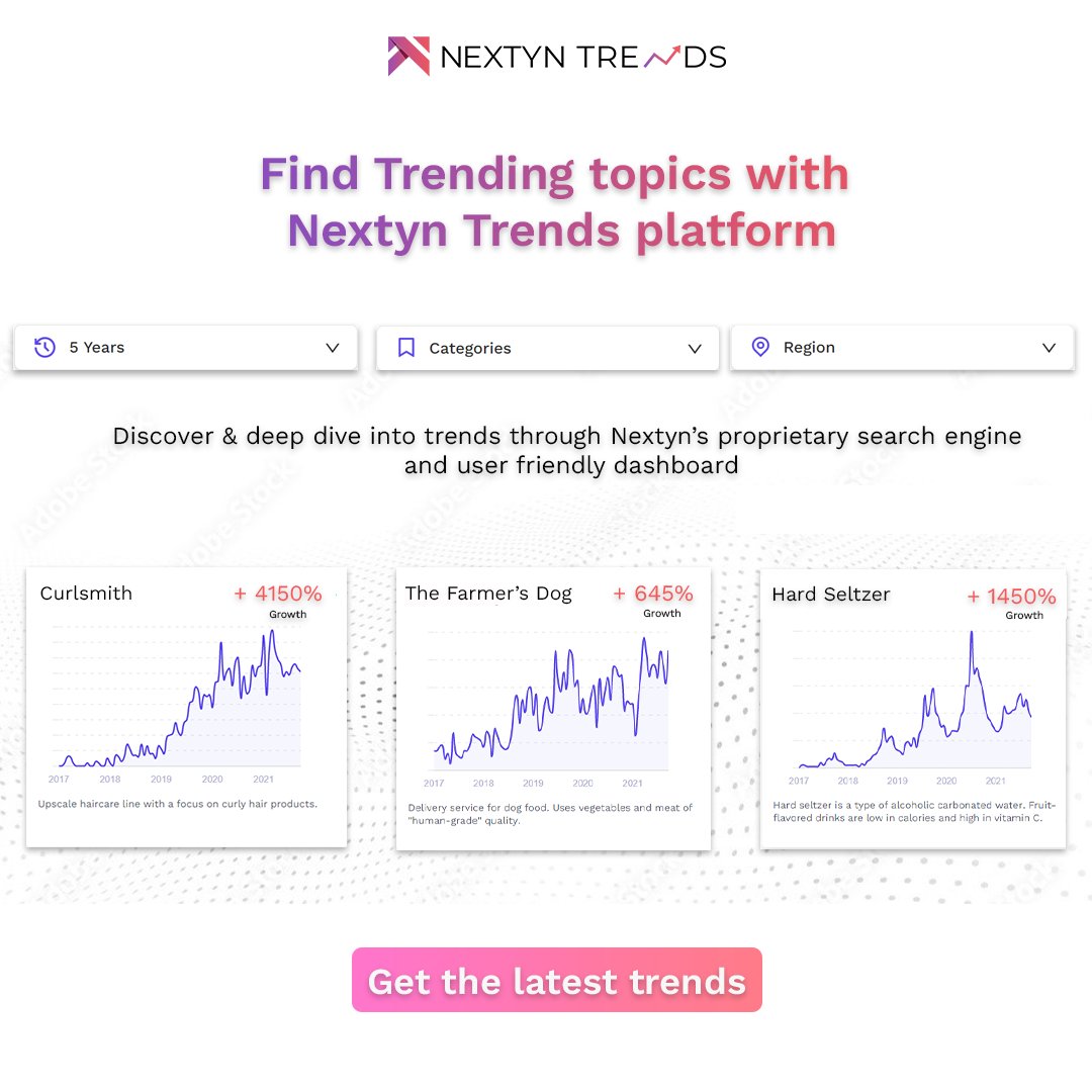 NextynTrends's tweet photo. Looking for trending topics in your specific industry, timeline, and regions?

Get access to trends as follows:
• Use your dynamic timeline to look for trends
• Discover trends by category
• Use another location to find hot topics

To know more, visit: https://t.co/3k3Xy36YOG https://t.co/wUYc0QaCba