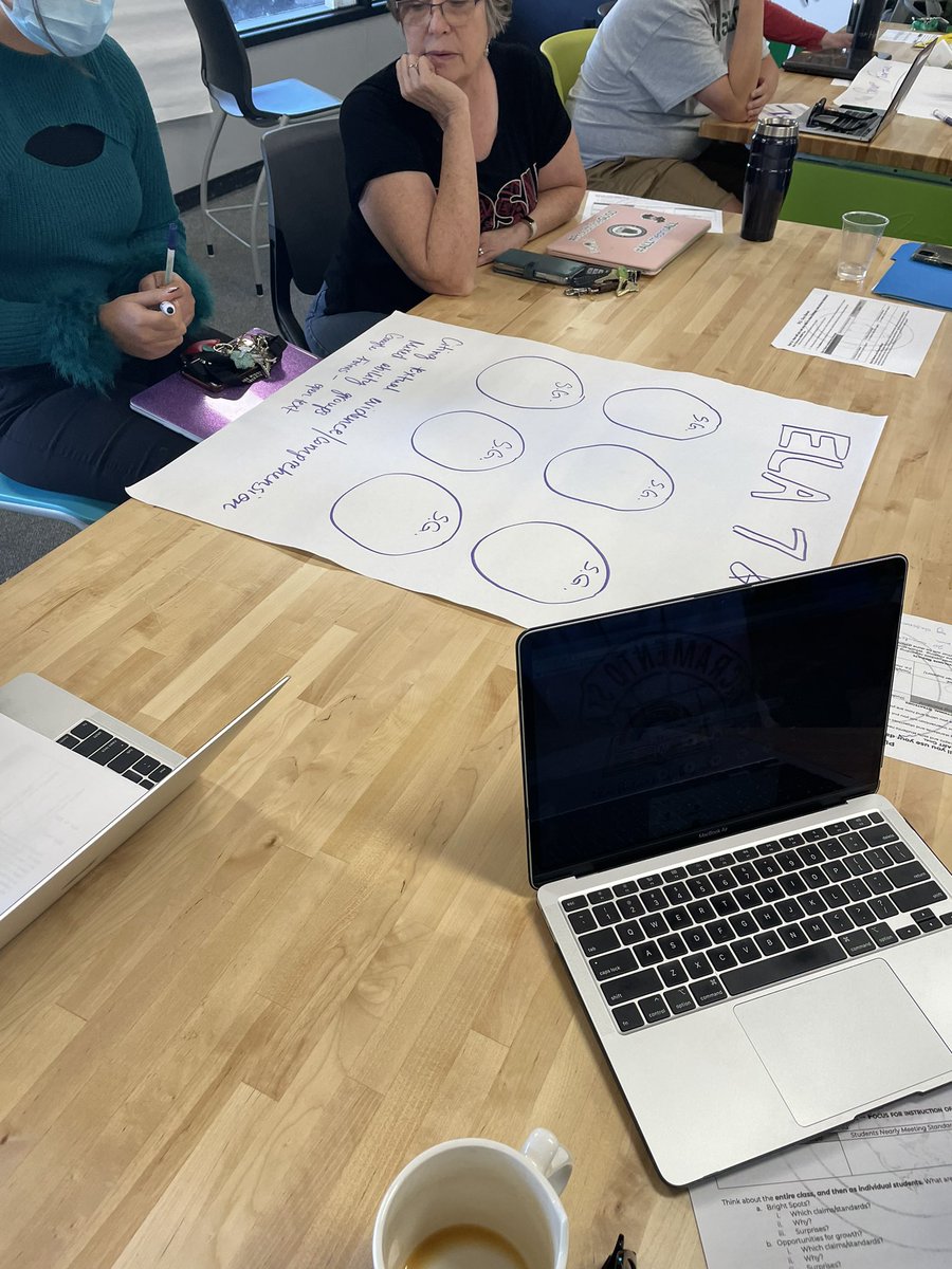 Small Group Instruction PD for our VVMS teachers! 👩🏻‍🏫 <a href="/GrizzlyG0NZALEZ/">Ernesto Gonzalez III</a> <a href="/DesantosVNorma/">Norma De Santos</a> <a href="/mrsmaribelbarba/">Maribel Barba</a> #smallgroupinstruction #education #professionaldevelopment