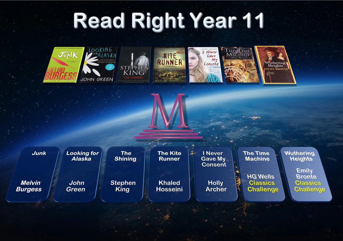 Let us help you Read Right! Check out our book lists for years 10-11 👇