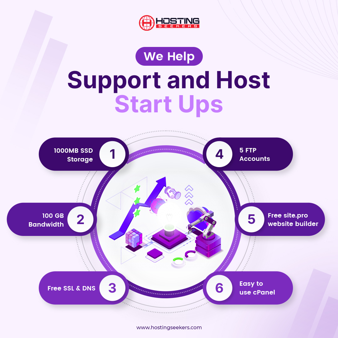 Hostingseekers1's tweet image. Get started with best #free hosting plan with top feature to boost your website performance. 🤩

👉Click Here - hostingseekers.com/free-hosting

#wsdhs #windowhosting #HostingSeekers #business #webhosting #webhostingservices #webhostingprovider #hosting #startups #students #freehosting