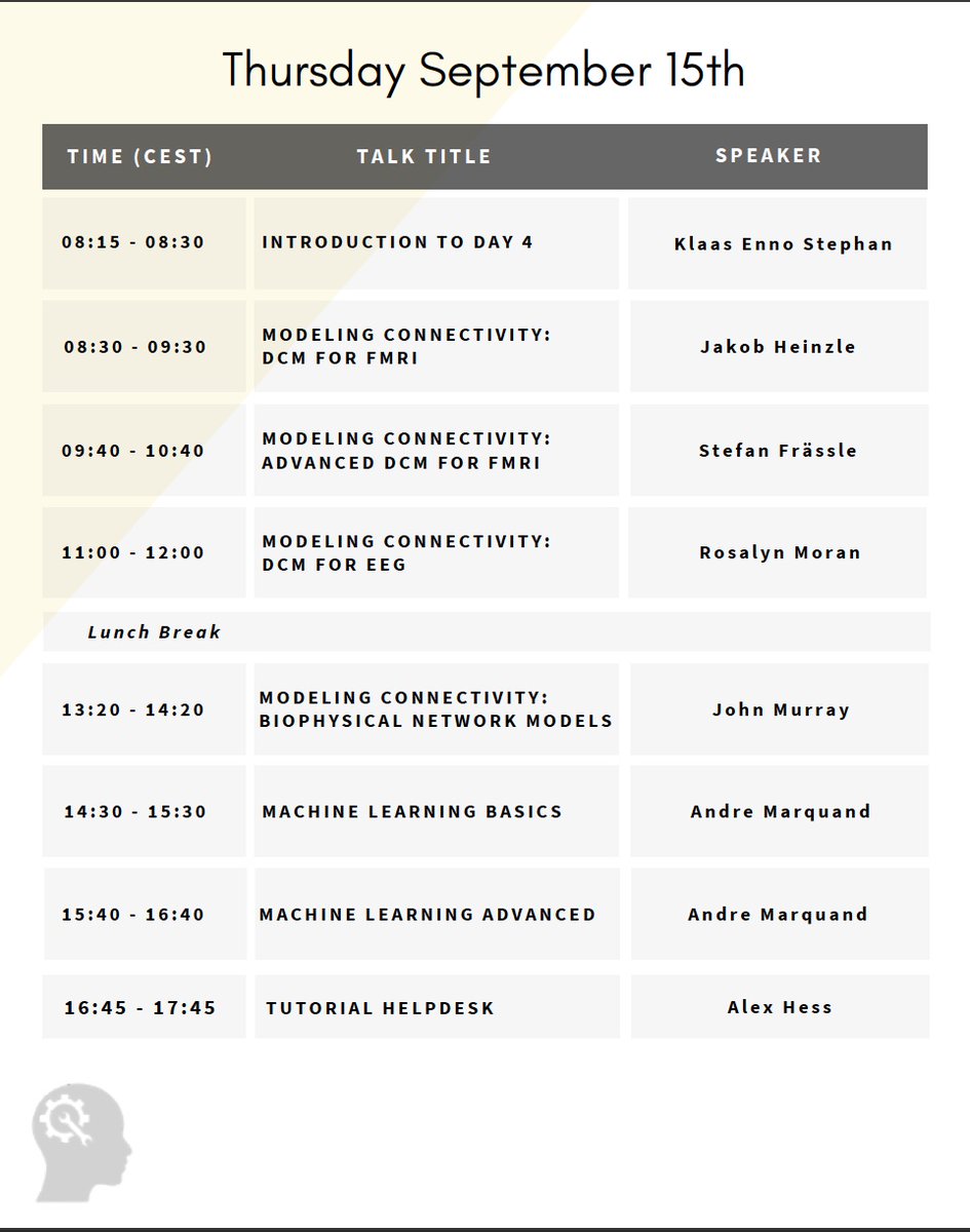 CPC Zurich (@comppsychiatry) on Twitter photo Day 4 of the #CPCZurich2022 just started!
Today will be all about models of brain connectivity and machine learning with great talks by:
Jakob Heinzle
<a href="/stefan_fraessle/">Stefan Frässle</a>
<a href="/rosalynjmoran/">Rosalyn J Moran</a>
<a href="/johndmurray/">John Murray</a>
@amarquand
✨✨✨ Day 4 of the #CPCZurich2022 just started!
Today will be all about models of brain connectivity and machine learning with great talks by:
Jakob Heinzle
<a href="/stefan_fraessle/">Stefan Frässle</a>
<a href="/rosalynjmoran/">Rosalyn J Moran</a>
<a href="/johndmurray/">John Murray</a>
@amarquand
✨✨✨