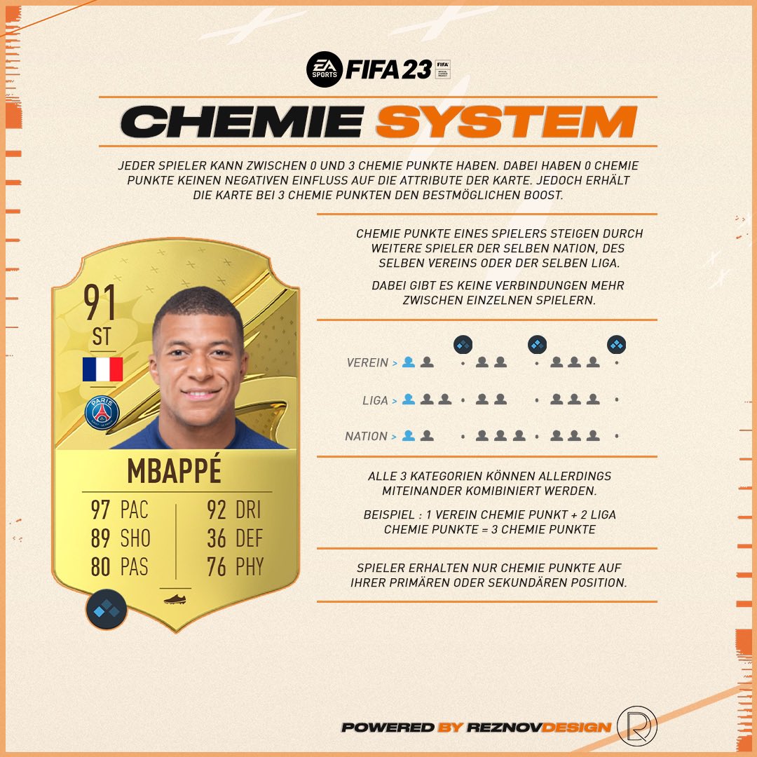 Das neue Chemie System in #FIFA23 kurz erklärt !

#ea #EAsports #fut23 #fifa23leaks #FIFA #Graphic #graphiccontent