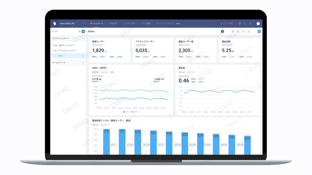 ThinkingData_io's tweet image. We have a consultation entrance at TGS. If you have any question about game data analysis, please contact us. You can also try DEMO on the official website and request one-on-one meetings with us! demo-ta.thinkingdata.jp/demo/index.html #シンキングデータ #ThinkingData #東京ゲームショウ