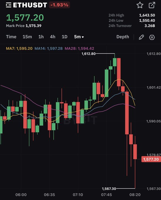 Zooverse_Nft's tweet photo. Proof of merge 😀 #nft #nftart #art #nfts #crypto #nftartist #digitalart #nftcommunity #nftcollector #cryptoart #ethereum #cryptocurrency #opensea #bitcoin #blockchain #d #artist #eth #metaverse #nftcollectors #artwork #nftdrop #nftcollectibles #btc #EthereumMerge https://t.co/Ow6gsgzYuR