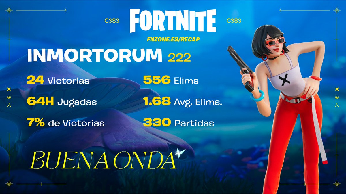 LuisJim31776749's tweet photo. #VibinRecap #Fortnite https://t.co/f4vQNwg9Ga