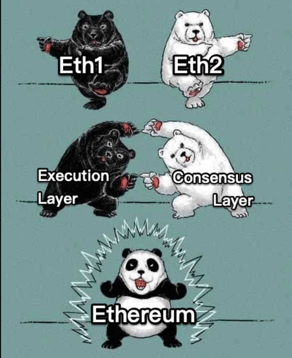 btcecho's tweet photo. 🚨🚨🚨#News: #ethreum's #theMerge wurde erfolgreich von #ProofofWork auf #ProofOfStake umgestellt! 🥳🥳🥳#eth #vitalik #EthereumMerge #legendary #crypto #altoin #erc20 #ethereum20 #pos #pow #staking 🎉🎉🎉 https://t.co/cb3SllGciH