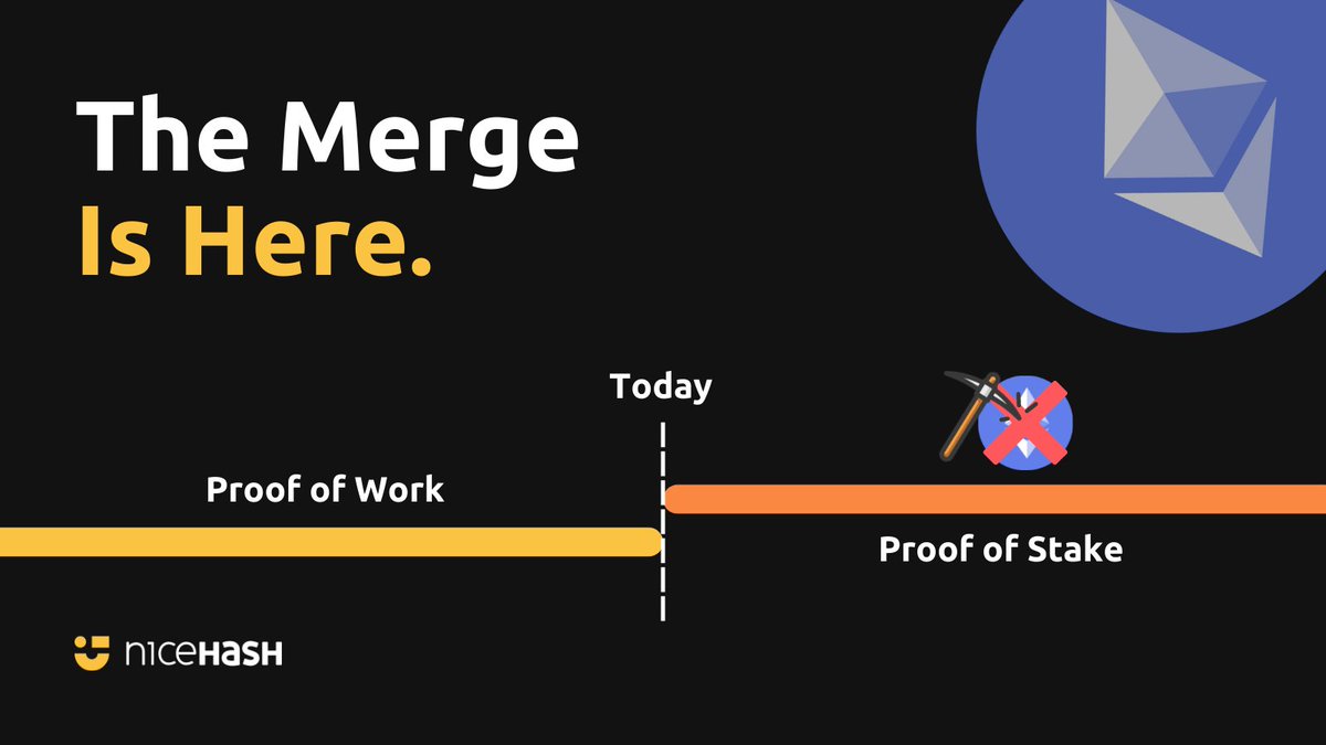 NiceHashMining's tweet photo. The #ETHMerge has happened, and it brings an end to #Ethereum #Mining. This is a great opportunity for other projects to get the attention they deserve.

Get #NiceHashMiner to automatically mine the most profitable algorithm 👇
https://t.co/RLgPWfGGCs https://t.co/HdPSUJ3kNw