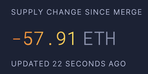 It's been about 10 minutes 🫡