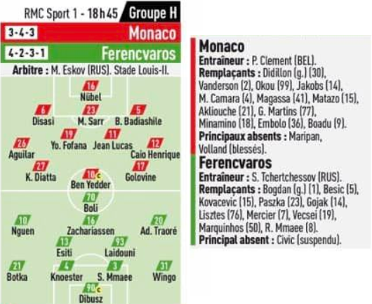 AlyumdrA's tweet photo. #PronoASM22 - Match n°11 - #ASMFTC
Voilà les compos des médias, de ce matin, ainsi que les résultats des 180 premières saisies, pour vous aider à faire vos choix.
Le questionnaire sera ouvert jusqu'à 17h15.
Bonne chance à tous 🍀
Pour jouer : https://t.co/TqPy5jLLrs https://t.co/daKCVTuIze
