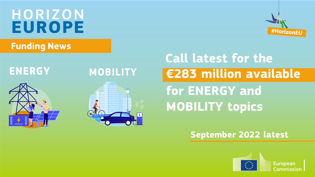 📢#HorizonEU calls update for #transport and #energy topics!

A total number of 329 project proposals have been submitted, requesting more than € 1.8 billion towards implementing the #EUGreenDeal🌱

Find all the details 👇
cinea.ec.europa.eu/news-events/ne…