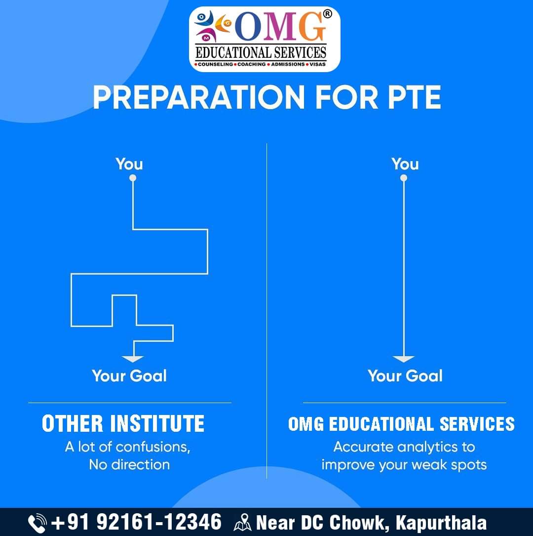 OmgPvt's tweet photo. ਹੁਣ ਕਰੋ ਆਪਣੇ ਬਾਹਰ ਜਾਣ ਦੇ ਸੁਪਨੇ ਸਾਕਾਰ
👉 IELTS/ LIFE SKILL/PTE/FOREIGN LANGUAGES ਕਰੋ ਸਾਡੇ ਤਜ਼ਰਬੇਕਾਰ ਟੀਚਰਜ਼ ਦੀ ਮਦਦ ਨਾਲ🧑‍🎓 ਕਪੂਰਥਲਾ ਵਿੱਚ ਸਭ ਤੋਂ ਵਧੀਆ ਇੰਸਟੀਚਿਊਟ ✌️
☎️ 92161-12346, +91 92161 12348 https://t.co/nWMKRKlTIO
