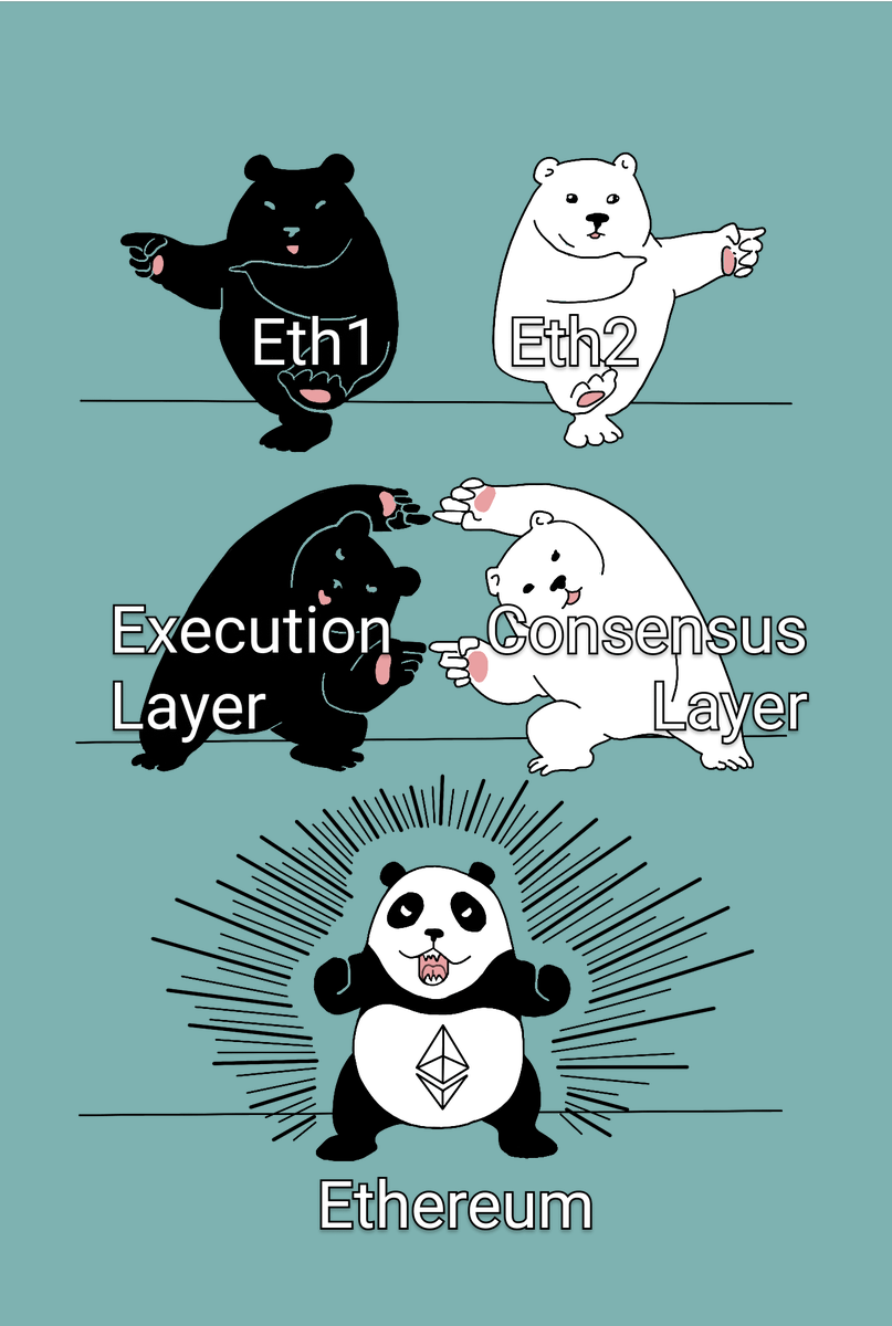 PandaDAO tweet media