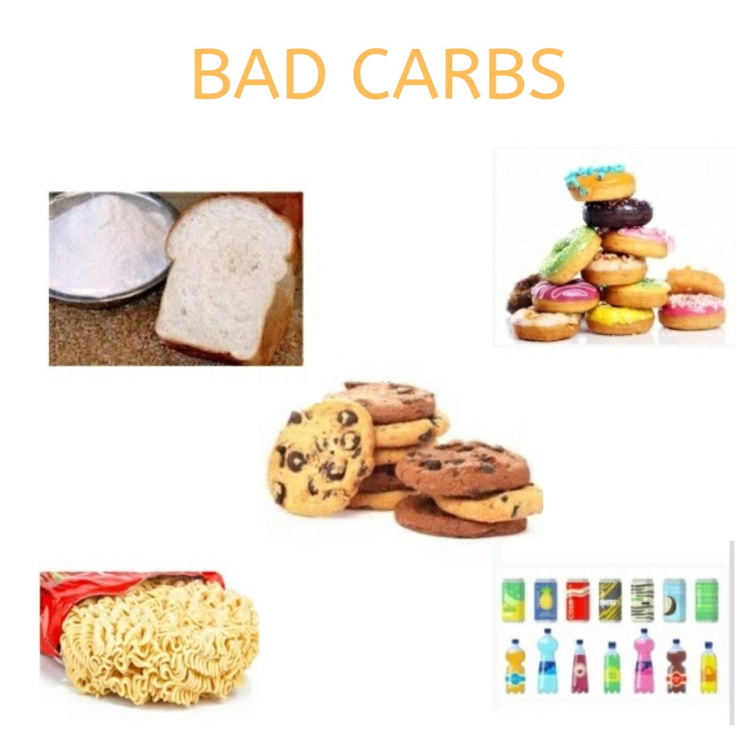 CARBOHYDRATES The last few years have seen some pretty dramatic shift