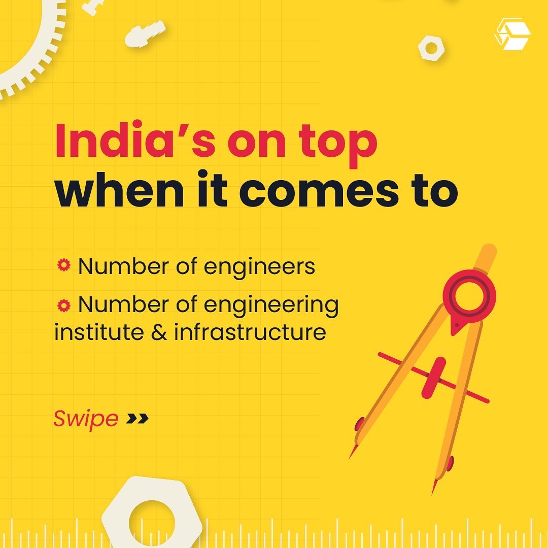 upgradcampus's tweet photo. Not all superheroes wear capes, some are just engineers. 
Happy Engineer’s Day to all the superheroes who can fix everything!👨🏻‍🔧

#EngineersDay #engineerlife #engineering #studentlife #upskill #bridgethegap #upGradCampus https://t.co/JYSAIQbkuW