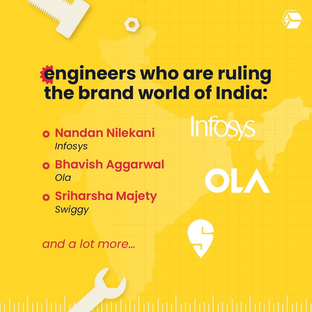 upgradcampus's tweet photo. Not all superheroes wear capes, some are just engineers. 
Happy Engineer’s Day to all the superheroes who can fix everything!👨🏻‍🔧

#EngineersDay #engineerlife #engineering #studentlife #upskill #bridgethegap #upGradCampus https://t.co/JYSAIQbkuW