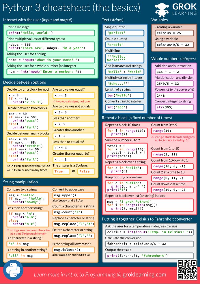 Python3 Cheat Sheet

#devops #roadmap #programmer #programming #coding #developer #code #webdeveloper #javascript #coder #php #html #webdesign #java #technology #webdevelopment #software #softwaredeveloper #python  #computer #tech #codinglife #linux #computerscience #programmers