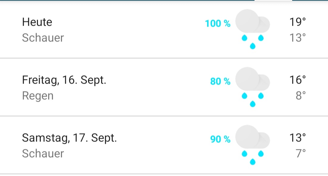 +++EIL+++EIL+++EIL+++EIL+++
Aufgrund der Wetterlage ab heute Turtleneck Season.