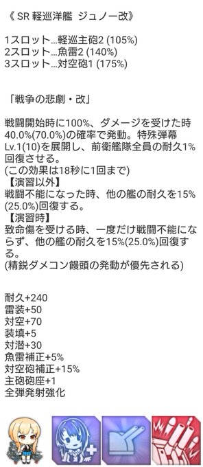 アズールレーン 22年9月15日 木 ツイ速まとめ