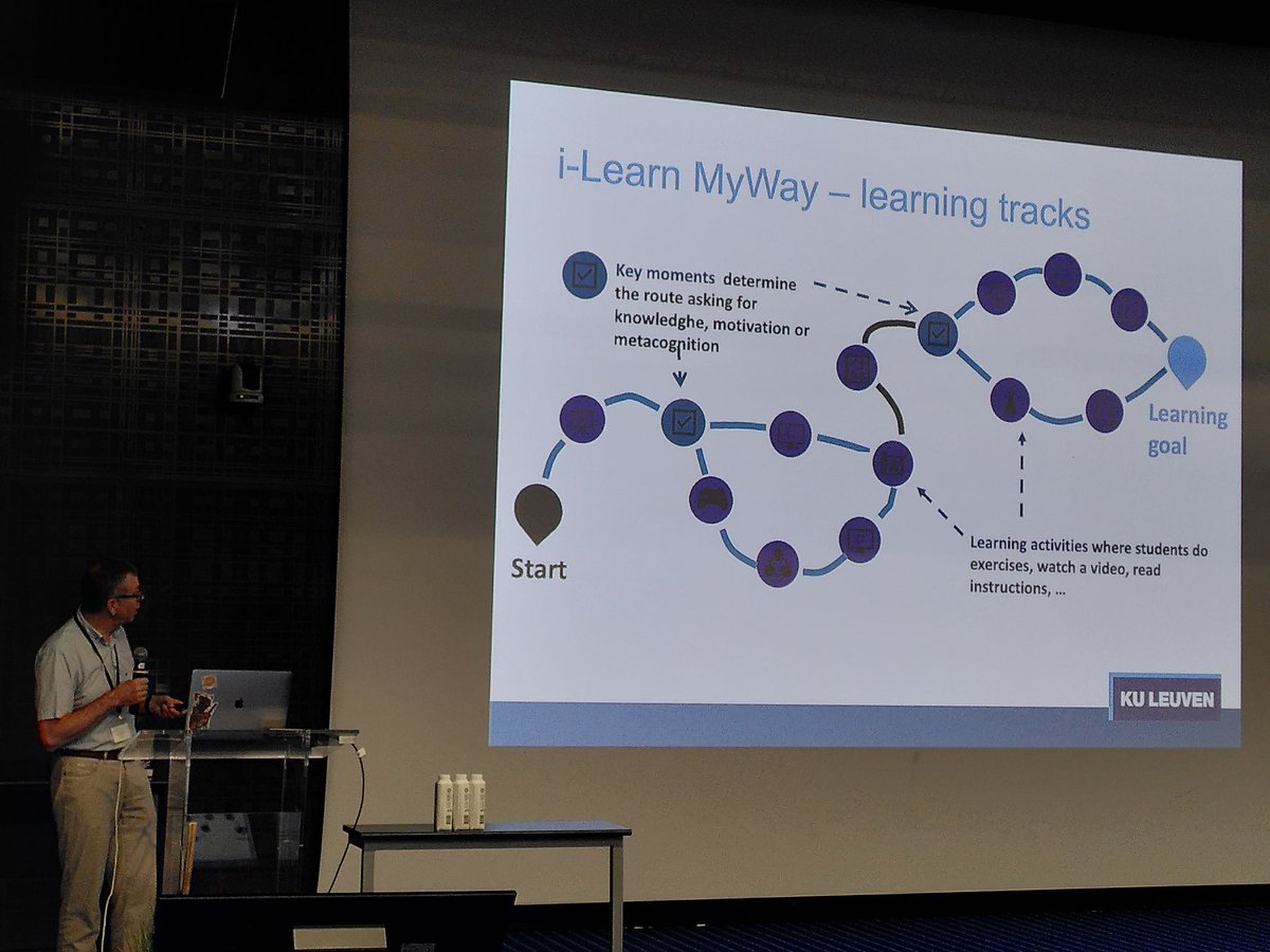 KatiaQuelennec's tweet photo. #ectel2022 i-Learn, a platform where teachers build customized learning paths https://t.co/hJYMaYUiA9