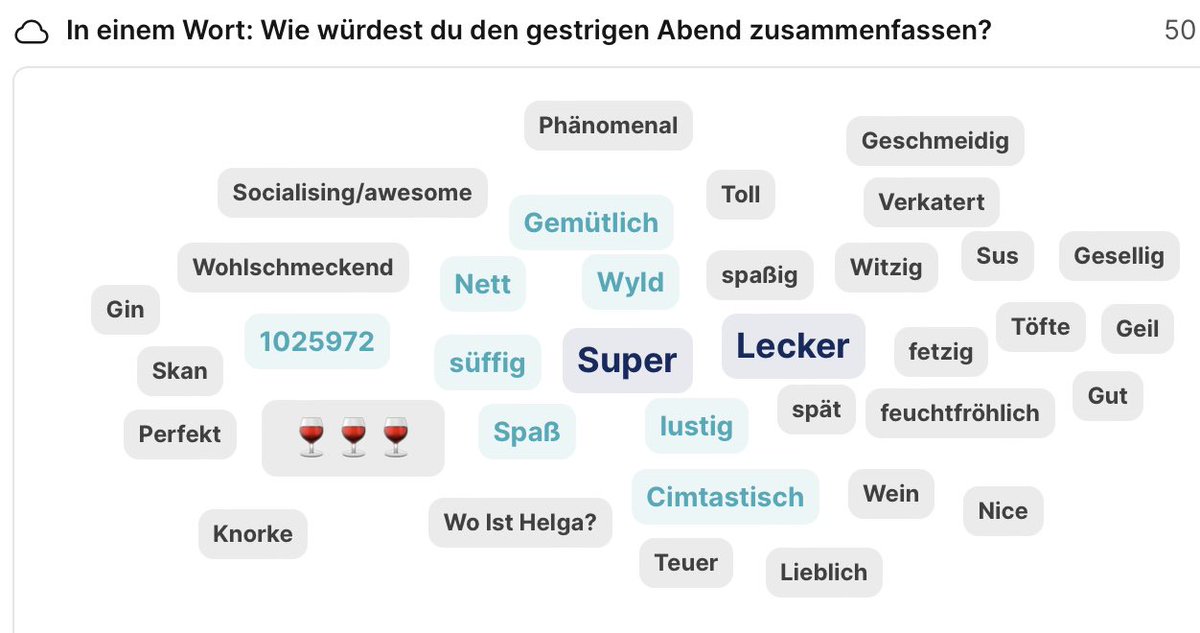 Wie würdest du den gestrigen Abend in einem Wort zusammenfassen? @cimtag #cimtjako2022