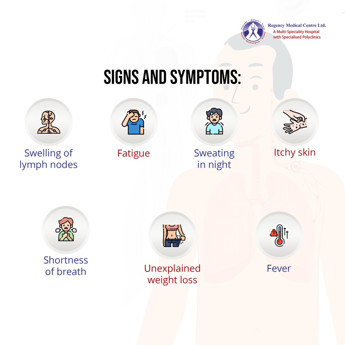 Lymphatic cancer affects the lymph nodes, spleen, thymus gland and bone marrow and organs surrounding it. If one experiences enlarged lymph nodes, fatigue and weight loss, then they should consult a doctor. Today, on #WorldLymphomaAwarenessDay, let's pledge to spread awareness.
