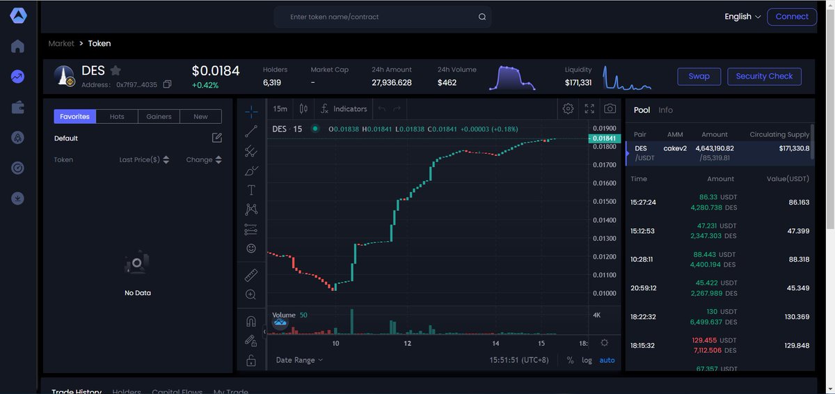 des_token's tweet photo. Congratulations!
DES  officially listed in AVE!
Now DES icon is showing.
To the moon!🚀🚀🚀 https://t.co/Z2HGmugKMc