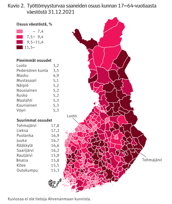 3⃣ Työttömyysturvan saajien määrä vaihteli suuresti eri puolilla maata. Luodon kunnassa työttömyysturvaa sai vuoden lopussa 3,2 % väestöstä, Tohmajärvellä 17,8 %. Etuuksien saaminen oli yleisintä Itä-Suomessa.

#työttömyys #sosiaaliturva