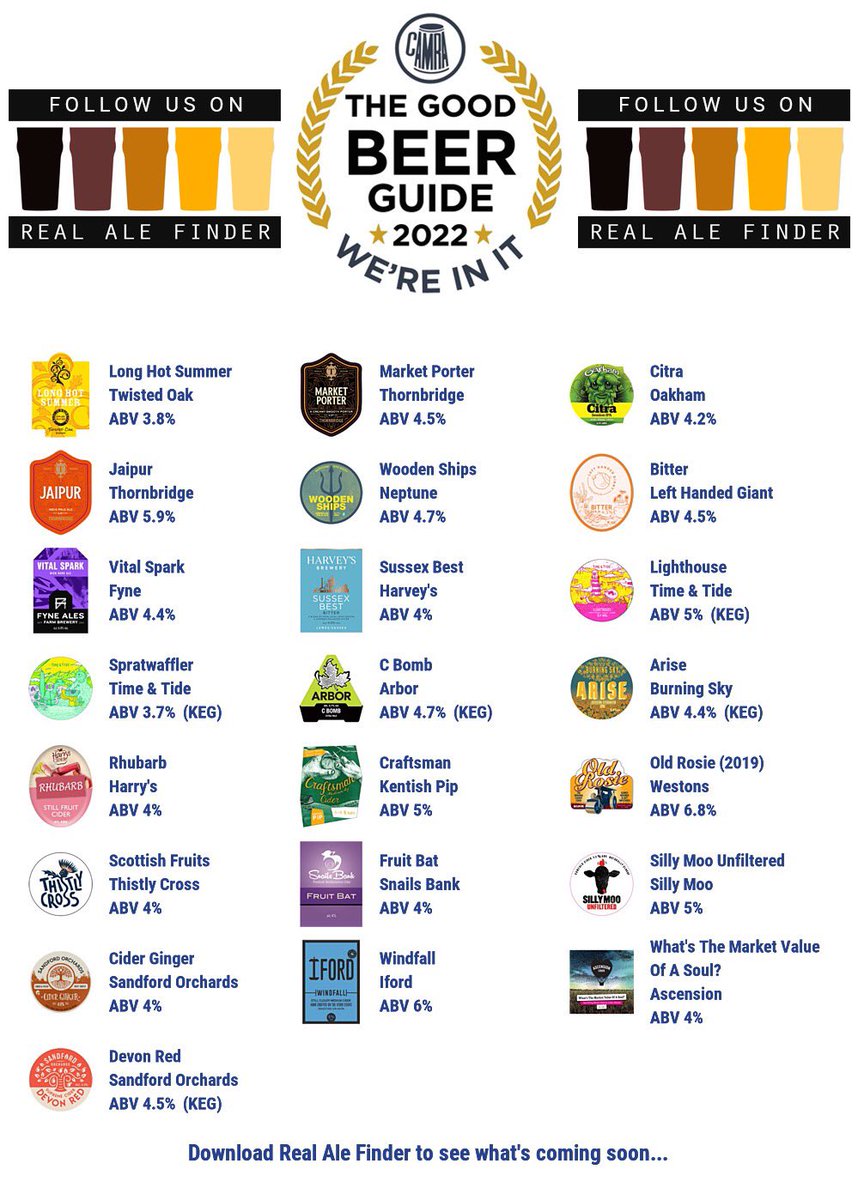 EDNESDAY’S NEWS:

Some lovely new stuff on the bar today in cask from <a href="/thornbridge/">Thornbridge Brewery</a>, <a href="/twistedoakales/">Twisted Oak Brewery</a> and a fresh cask of <a href="/OakhamAles/">Oakham Ales</a> Citra. We also have a Pink Rhubarb Cider from <a href="/harrys_cider/">Harry's Cider</a>.

Open 12 noon - 10pm (later if busy)

#realale #realcider #realpub #craftbeer