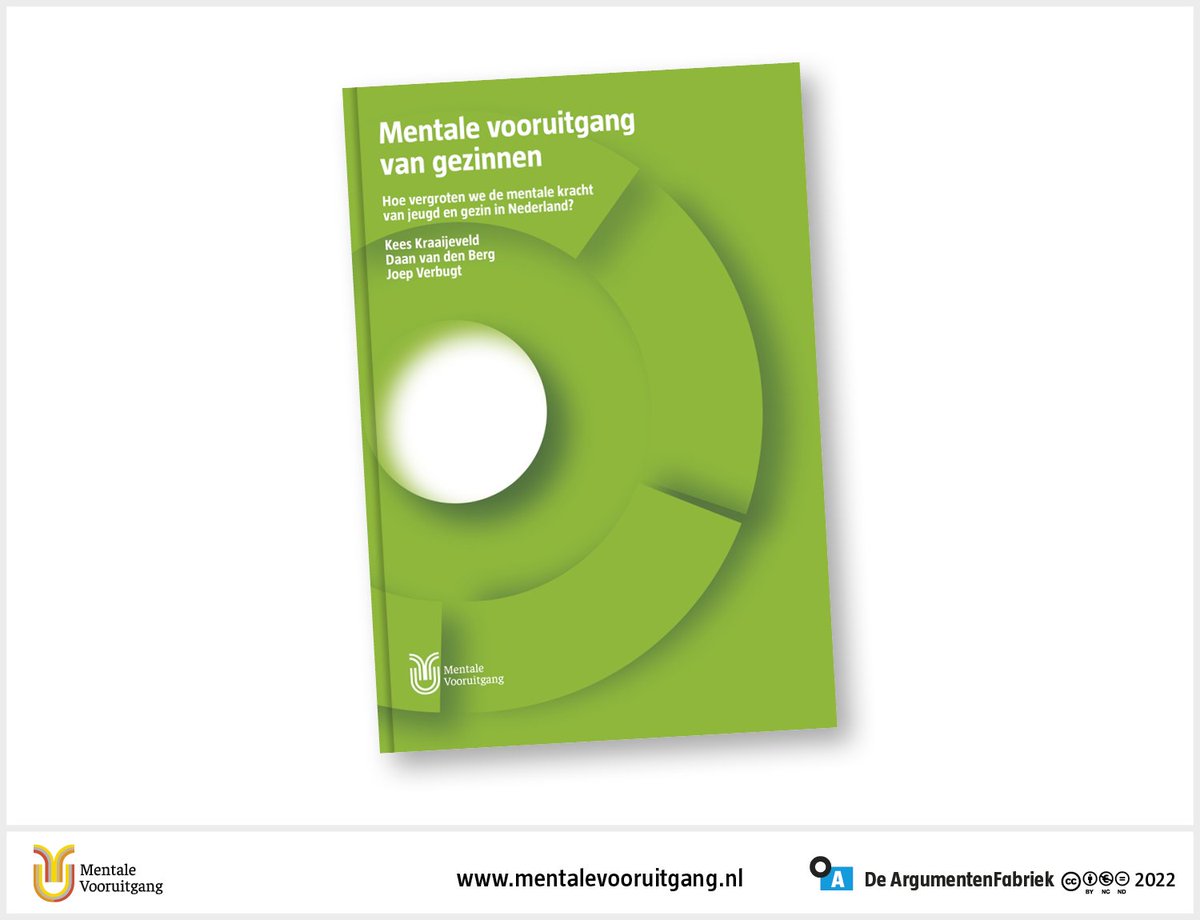 Hoe kunnen we kinderen tot volle bloei laten komen? Hoe kunnen we gezinnen mentaal krachtiger maken? Het nieuwe boek 'De mentale vooruitgang van gezinnen' geeft antwoord op deze belangrijke vragen. Lees hier verder en bestel het boek: argumentenfabriek.nl/nieuws/denktan… #mentalevooruitgang