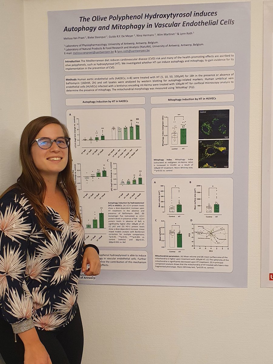 Physiopharmacology Research Group tweet media