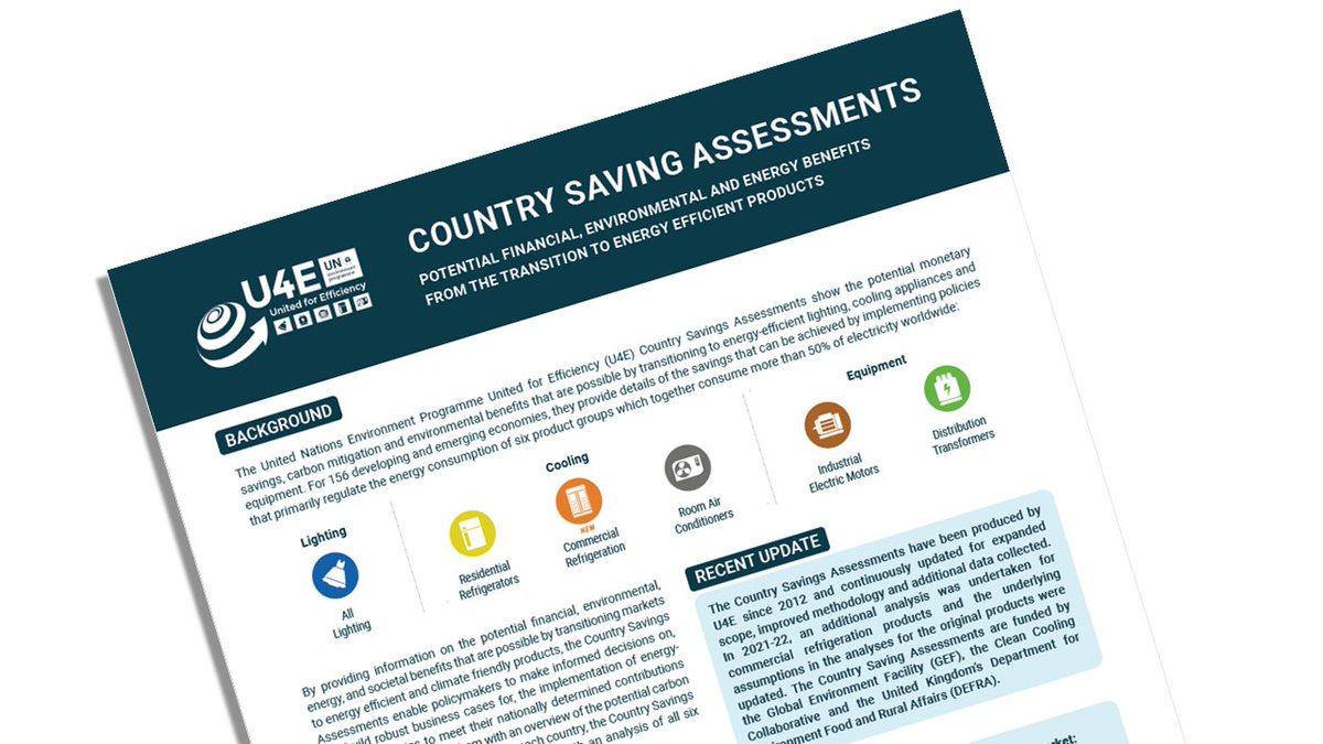 U4Efficiency's tweet image. The 2022 update of the @U4Efficiency country savings assessments identifies large energy, climate and financial benefits and, for the first time, includes details of the savings potential for commercial refrigeration.
➡️ united4efficiency.org/updated-countr…