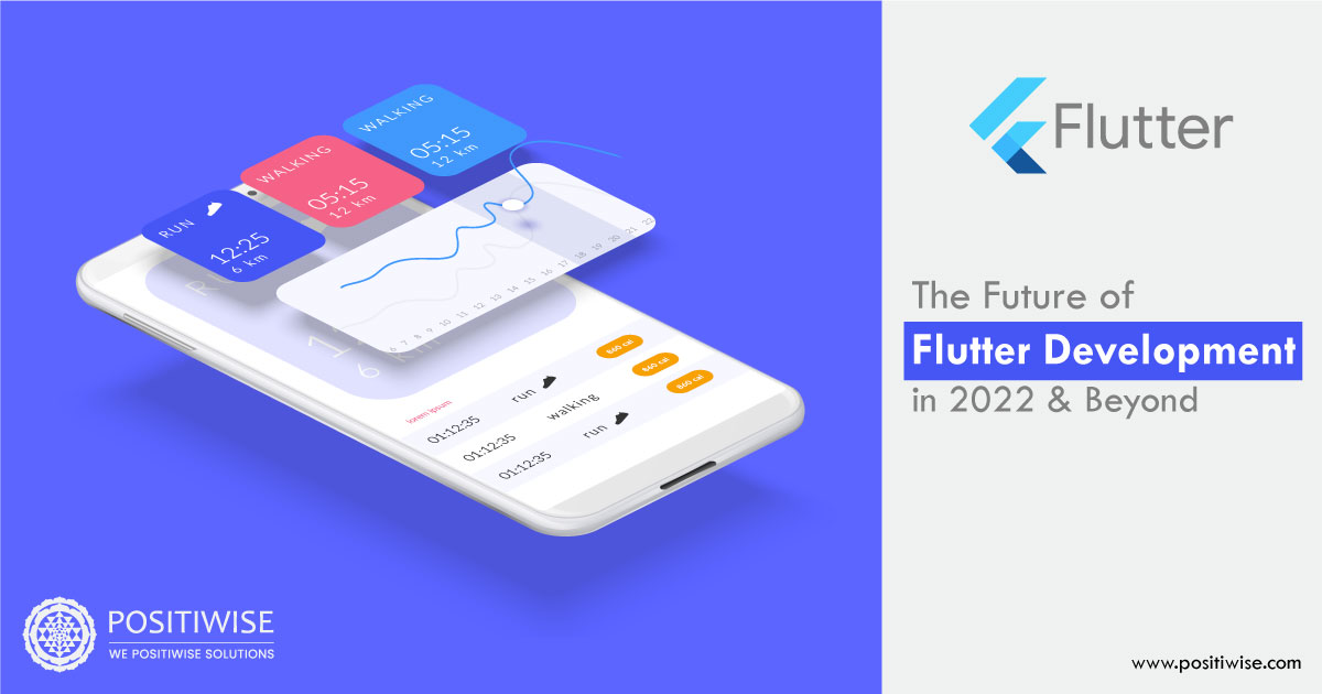 positiwise's tweet image. Flutter has become increasingly popular, establishing itself as the best framework for developing cross-platform mobile apps. Check out what is the future of Flutter in 2022 & beyond.
#flutterdevelopment #flutterfuture #flutter2022 #flutterappdevelopment
positiwise.com/blog/the-futur…