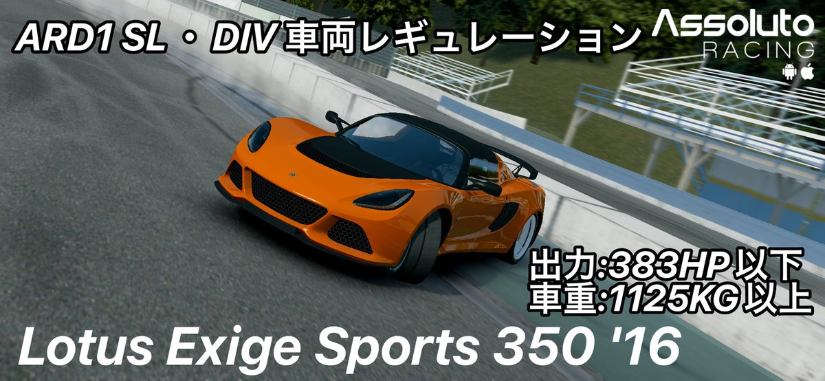 ARD1divofficial's tweet photo. 【お詫びとご注意】
ARD1 SL・DIV車両レギュレーションに未だに記載しておりませんが、「Lotus Exige Sports 350 '16」の規制強化が入りますのでご注意下さい。(現在開催中のDIVクラスにも適用されます)
出力:383HP以下
車重:1125KG以上
よろしくお願いします。
#AssolutoRacing
#ARD1SL
#ARD1DIV https://t.co/twlOzm5WEI