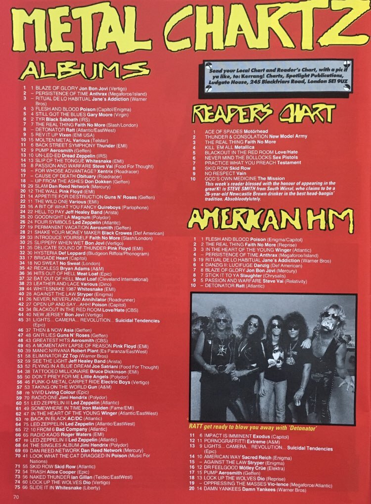 at_begins's tweet image. 15th September 1990
@KerrangMagazine @queensryche #kerrang #queensryche #rockcharts