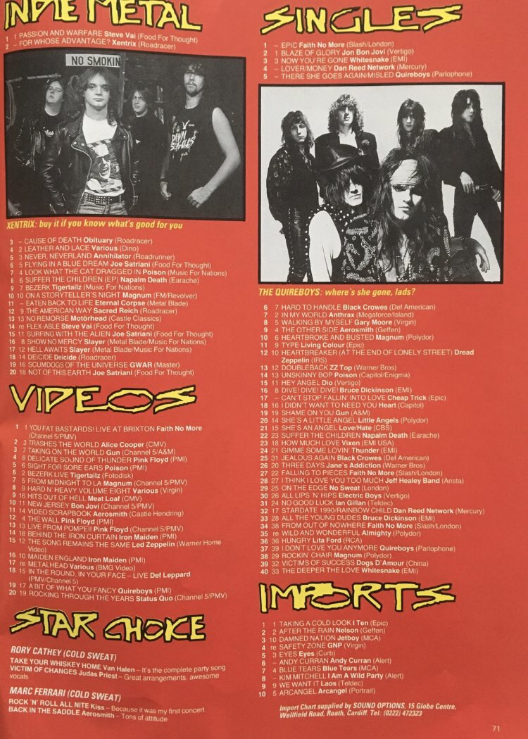 at_begins's tweet image. 15th September 1990
@KerrangMagazine @queensryche #kerrang #queensryche #rockcharts