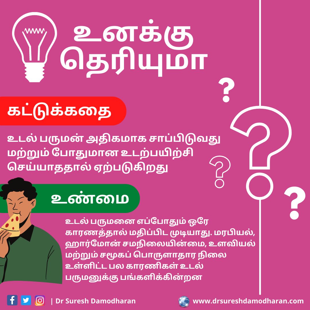 DrSuresh_endo's tweet photo. Patient Education 📣 
கட்டுக்கதை- உடல் பருமன் அதிகமாக சாப்பிடுவது மற்றும் போதுமான உடற்பயிற்சி செய்யாததால் ஏற்படுகிறது

To connect with us visit- https://t.co/fNzVWKEdMV
📲 Follow us on Social Media- https://t.co/1kpWXi1689

#obesity #obesityawareness #obesityfreenation https://t.co/zAMbvsV2As