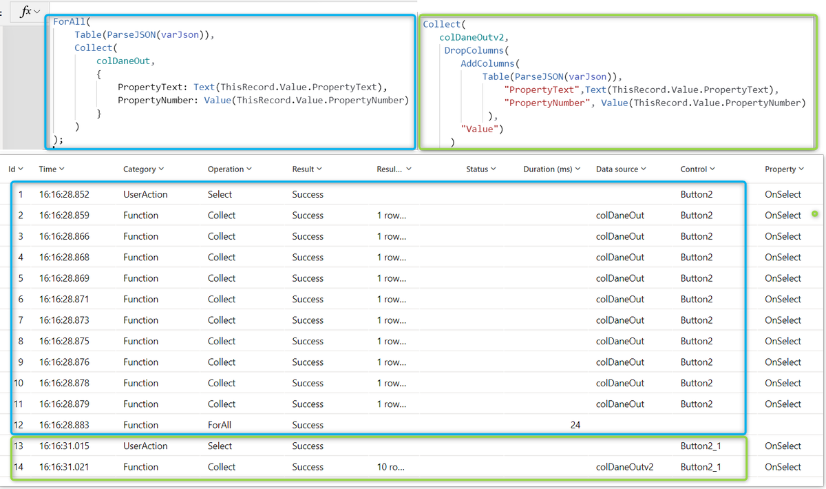 365CornerDavid's tweet photo. #PowerAppsTip in #PowerApps you can now #ParseJSON in documentation you see examples with ForAll function but with AddColumns/Collect you can get the results much much faster ⚠️⚠️⚠️
1/2 https://t.co/MLFJHcTklh