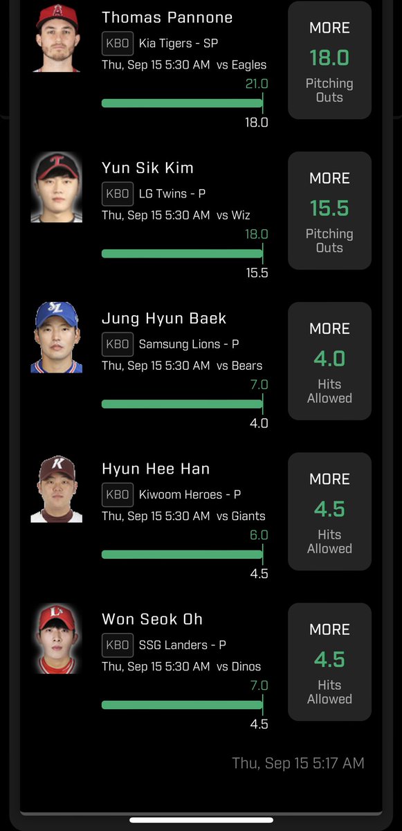 Str8UpGangDFS's tweet photo. Wake & Bake = Wake & Cash ๐ค ๐ฑ๐ฑ๐ฑ ๐งน ๐งน
#PrizePicks #PrizePicksKBO #KBO #GamblingTwitter #Twitter #DFS #thursdayvibes #Str8UpGang340 #Str8UpGangDFS #EverythingInMotion #Trending #viral https://t.co/QUsZv1JqWO