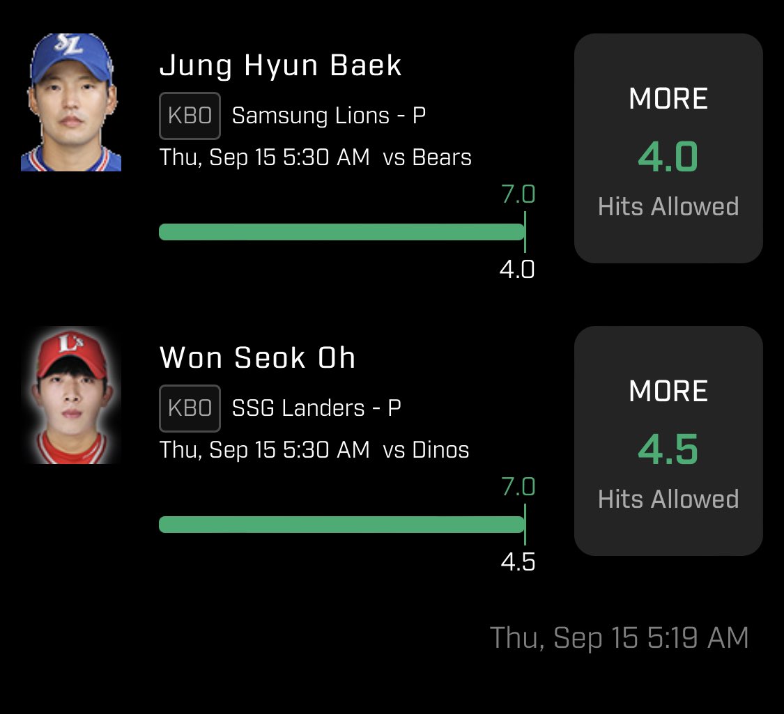 Str8UpGangDFS's tweet photo. Wake & Bake = Wake & Cash ๐ค ๐ฑ๐ฑ๐ฑ ๐งน ๐งน
#PrizePicks #PrizePicksKBO #KBO #GamblingTwitter #Twitter #DFS #thursdayvibes #Str8UpGang340 #Str8UpGangDFS #EverythingInMotion #Trending #viral https://t.co/QUsZv1JqWO