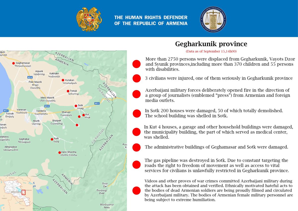 OmbudsArmenia's tweet photo. Consequences of 🇦🇿 military attack on 🇦🇲 (our data as of 14h00 September 15). @UNArmenia @UNGeneva @ArmeniaUN @Armembsuisse https://t.co/AOqx5IhyNC