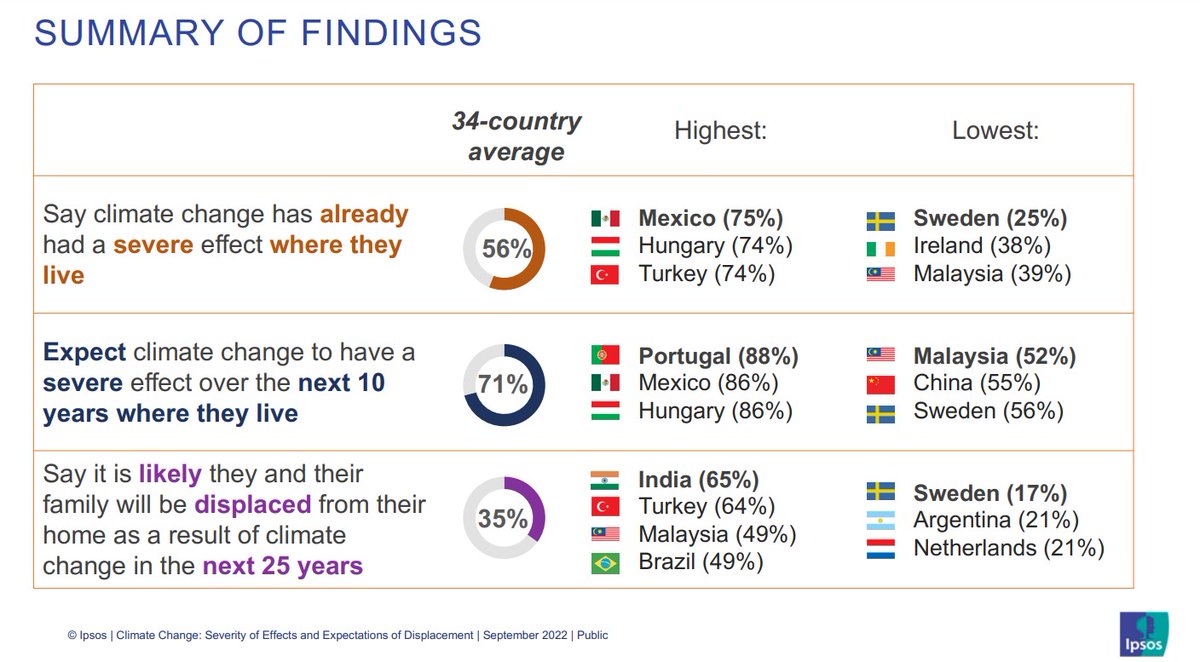 Ben Page tweet media